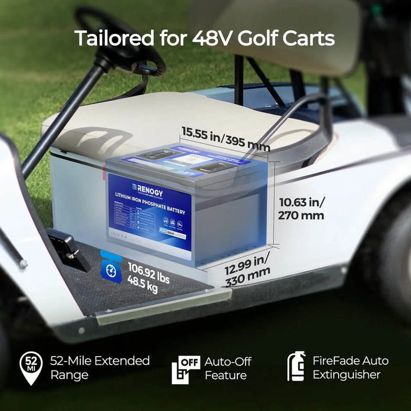 Load image into Gallery viewer, Renogy Golf Cart 48V 105Ah Lithium Iron Phosphate Battery  RBT48105LFP-GC-G1-US
