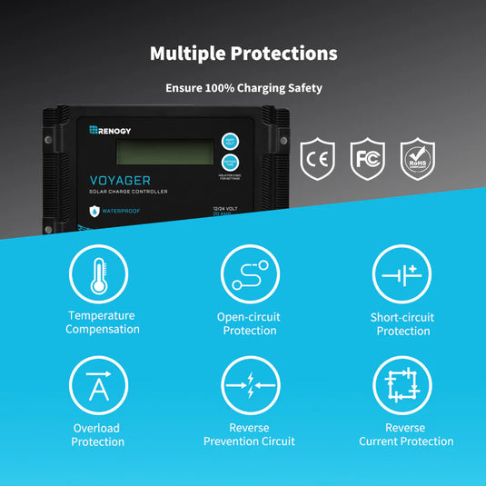 Renogy New Edition Voyager 20A PWM Waterproof Solar Charge Controller RCC20VOYP-G1-US