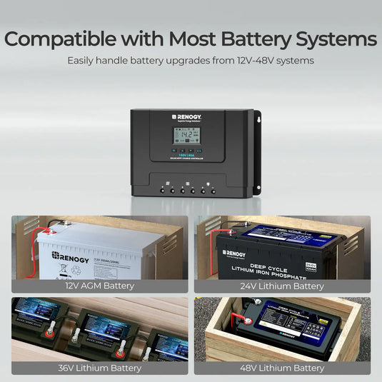 Renogy Rover Lite 12V/ 24V/ 36V/ 48V 60A MPPT Solar Charge Controller RCC60RVRE-G1-US