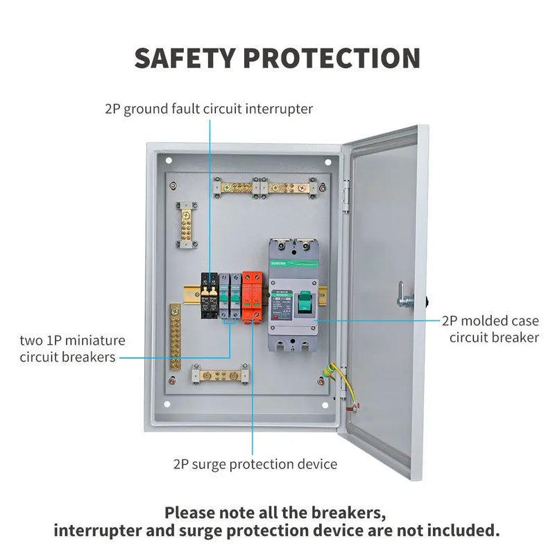 Load image into Gallery viewer, DC Circuit Breaker Box RDCCBBMN5PMC2P-G1-US
