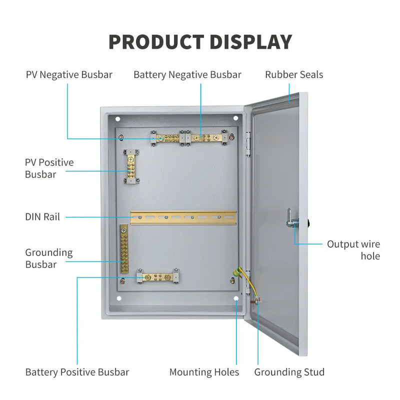 Load image into Gallery viewer, DC Circuit Breaker Box RDCCBBMN5PMC2P-G1-US
