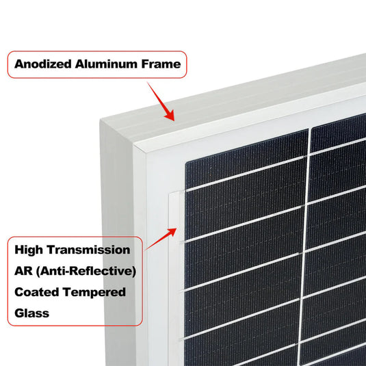 Rich Solar MEGA 200 PRO | 200 Watt 24 Volt Solar Panel | Premium 24V Off-Grid Solar Panel for RVs, Trailers, Cabins | 25-Year Output Warranty RS-M200P