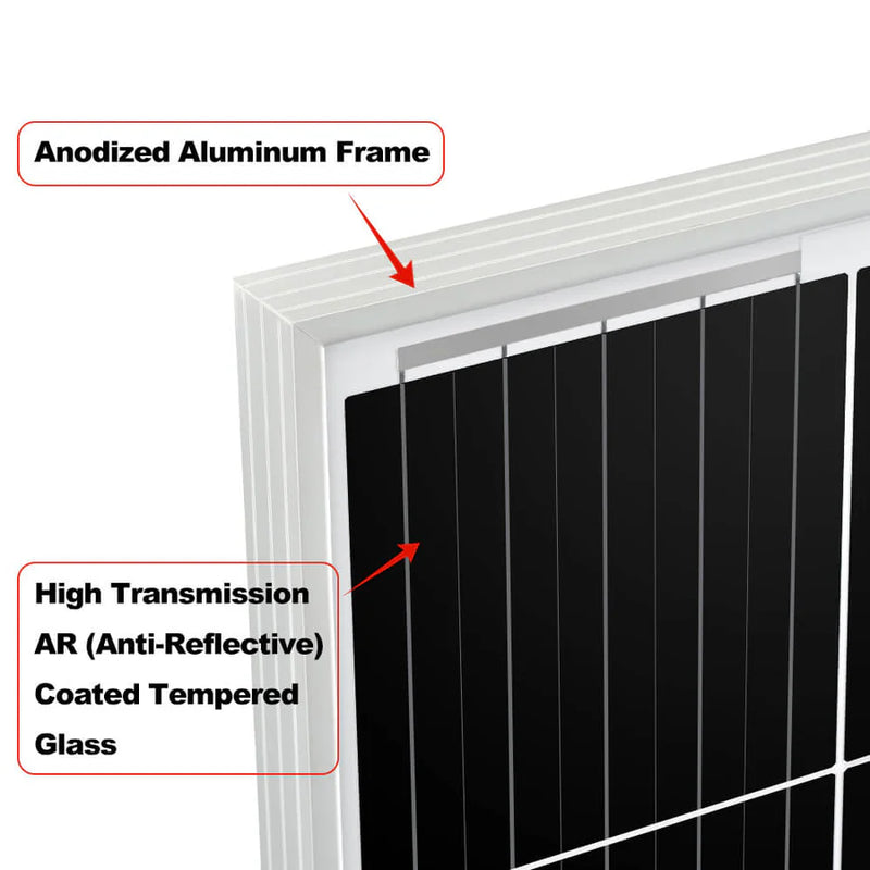 Load image into Gallery viewer, Rich Solar MEGA 200 | 200 Watt Solar Panel | Premier 12V Off-Grid Solar Panel for RVs Cabins, Boats | 25-Year Output Warranty RS-M200
