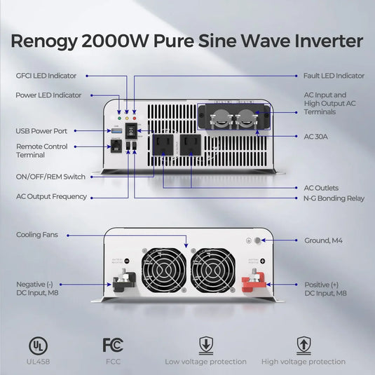 Renogy 2000W 12V Pure Sine Wave Inverter with UPS Transfer Switch and Built-in Bluetooth RIV1220PU-126-G1-US