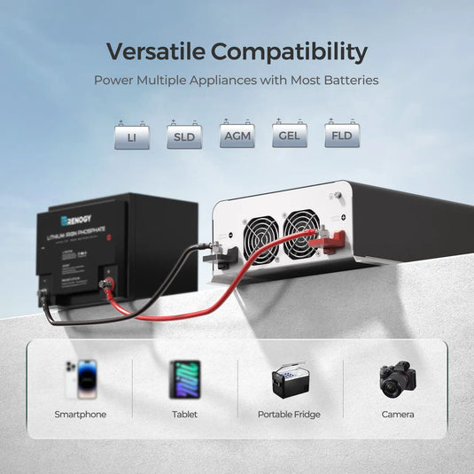 Renogy 2000W 12V Pure Sine Wave Inverter with UPS Transfer Switch and Built-in Bluetooth RIV1220PU-126-G1-US