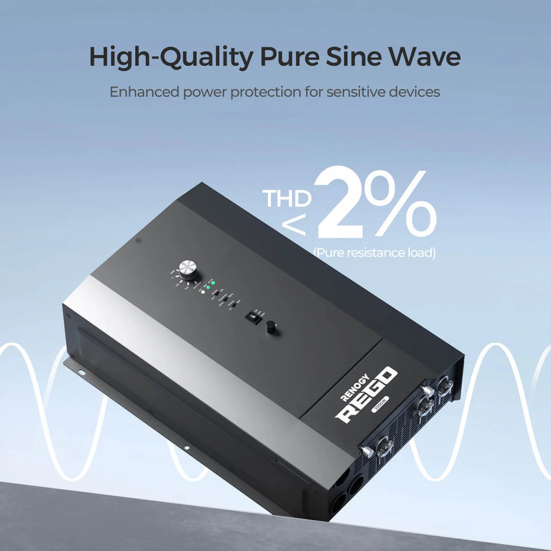 Load image into Gallery viewer, Renogy REGO 3000W 12V Pure Sine Wave HF Inverter Charger Split-phase Design RIV1230RCH-SPS-G2-US
