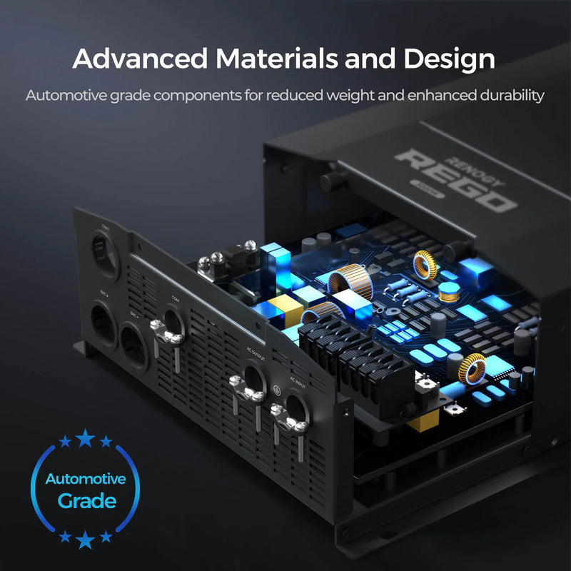 Load image into Gallery viewer, Renogy REGO 3000W 12V Pure Sine Wave HF Inverter Charger Split-phase Design RIV1230RCH-SPS-G2-US
