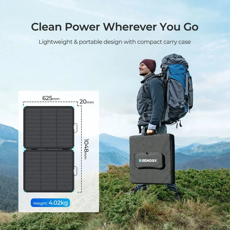Load image into Gallery viewer, Renogy 100W N-type Portable Lightweight Solar Suitcase RSP100LSC-G1-US
