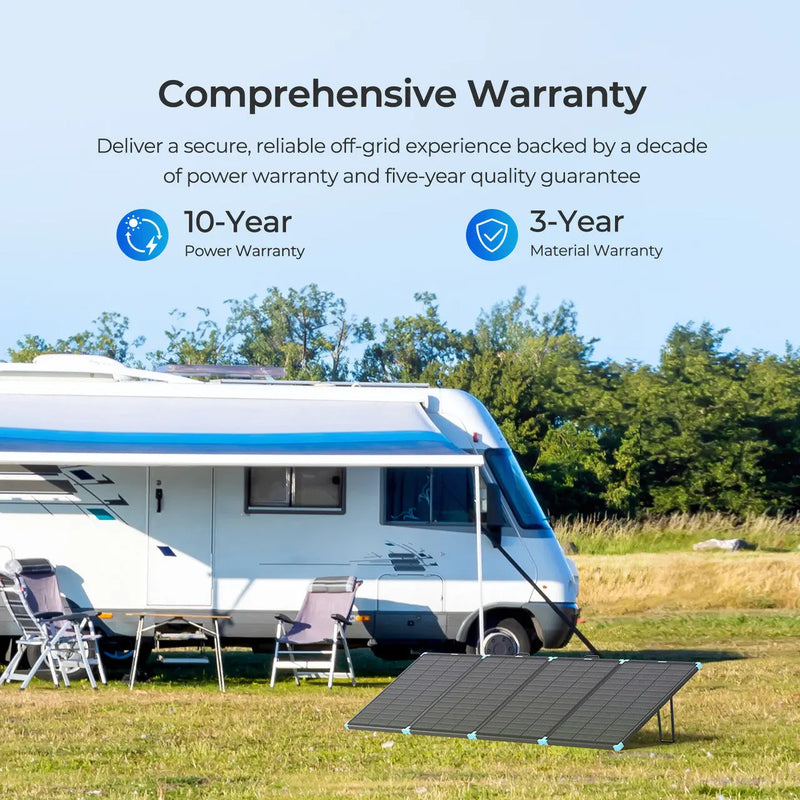 Load image into Gallery viewer, 300W N-type Portable Lightweight Solar Suitcase RSP300LSC-G1-US

