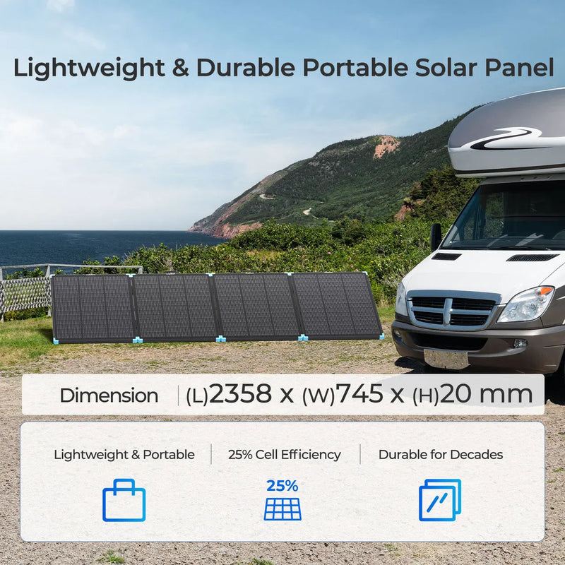 Load image into Gallery viewer, Renogy 100W N-type Portable Lightweight Solar Suitcase RSP100LSC-G1-US
