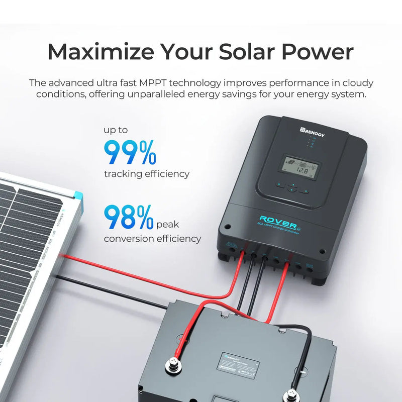 Load image into Gallery viewer, Renogy Rover 60 Amp MPPT Solar Charge Controller  RNG-CTRL-RVR60-G1-US
