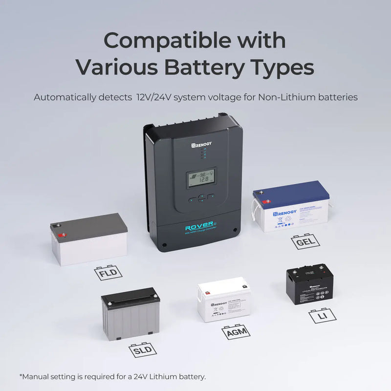 Load image into Gallery viewer, Renogy Rover 60 Amp MPPT Solar Charge Controller  RNG-CTRL-RVR60-G1-US

