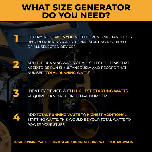Firman Tri Fuel Portable Generator 4000W Electric Start 120/240V with CO ALERT t04073 - Backup Generator Store