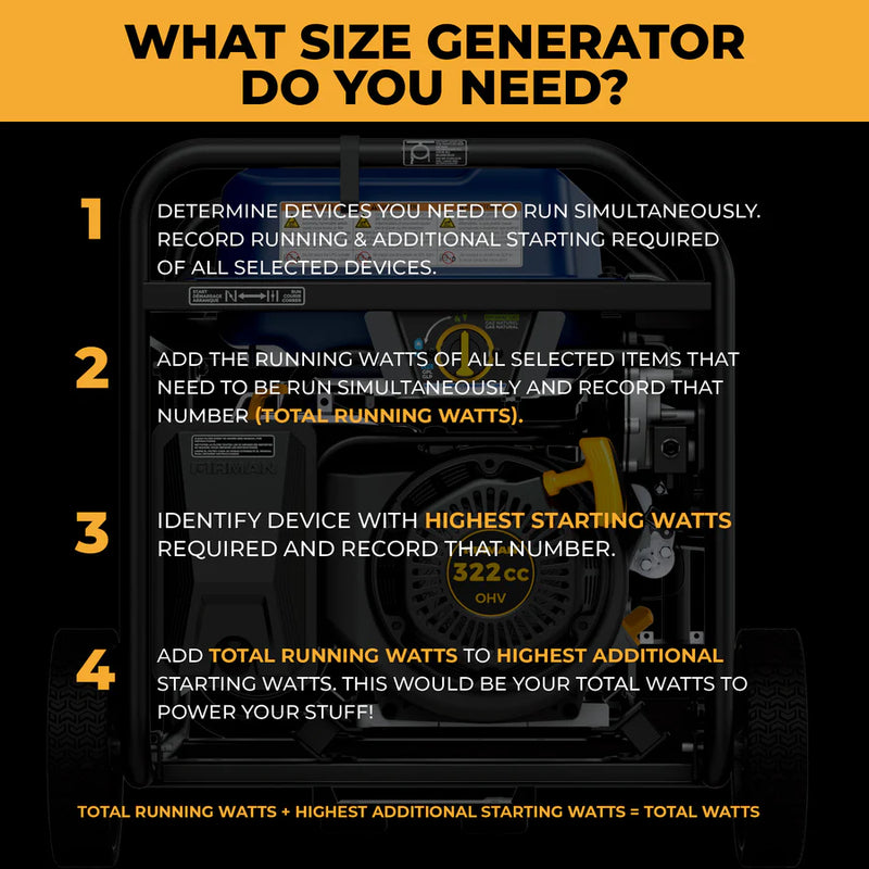 Load image into Gallery viewer, Firman Tri Fuel Portable Generator 7850/6300W Electric Start Gas CO Alert t06373 - Backup Generator Store
