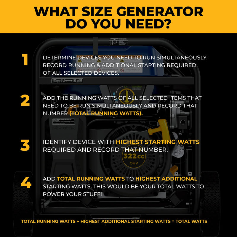 Load image into Gallery viewer, Firman  Tri Fuel Portable Generator 8250/6600W Electric Start Wheel Kit Bonus Cover &amp; Cord CO Alert t08273
