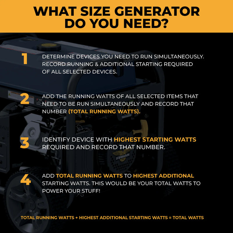 Load image into Gallery viewer, Firman Tri Fuel Portable Generator 11400W Electric Start 120V/240V with CO Alert t09275
