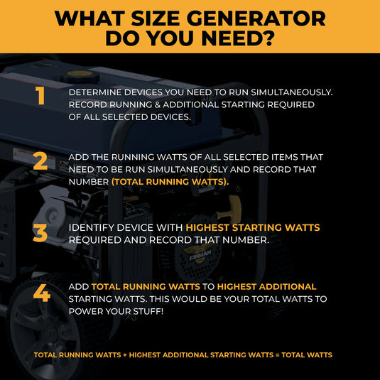 Firman Tri Fuel Portable Generator 11400W Electric Start 120V/240V with CO Alert t09275