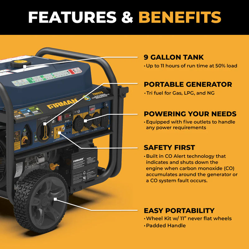 Load image into Gallery viewer, Firman Tri Fuel Portable Generator 11400W Electric Start 120V/240V with CO Alert t09275
