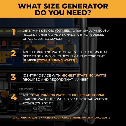 Firman Tri Fuel Portable Generator 11600W Electric Start 120V/240V with CO alert  t09371
