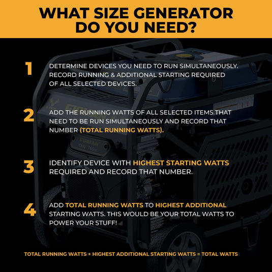 Firman TRI FUEL PORTABLE GENERATOR 15000W ELECTRIC START 120/240V WITH CO ALERT T12071