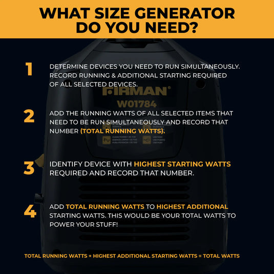 Firman Inverter Portable Generator 2100W Recoil Start W01784