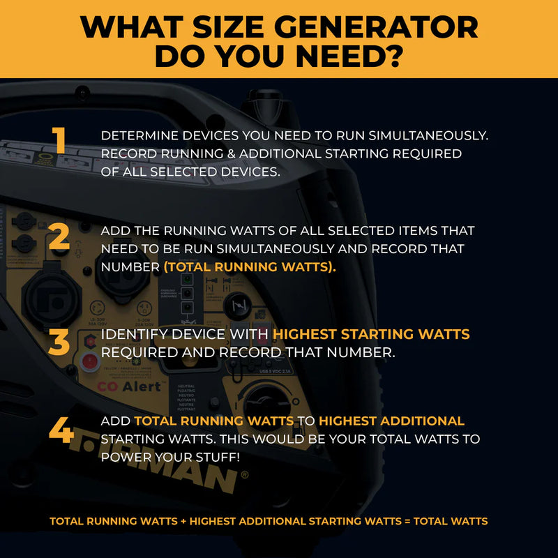 Load image into Gallery viewer, Firman Inverter Portable Generator 2100W Recoil Start with CO Alert W01785
