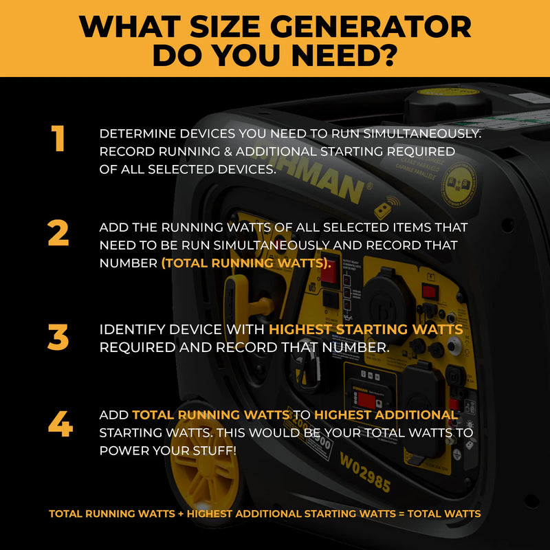 Load image into Gallery viewer, Firman Inverter Portable Generator 3200W Remote Start W02985
