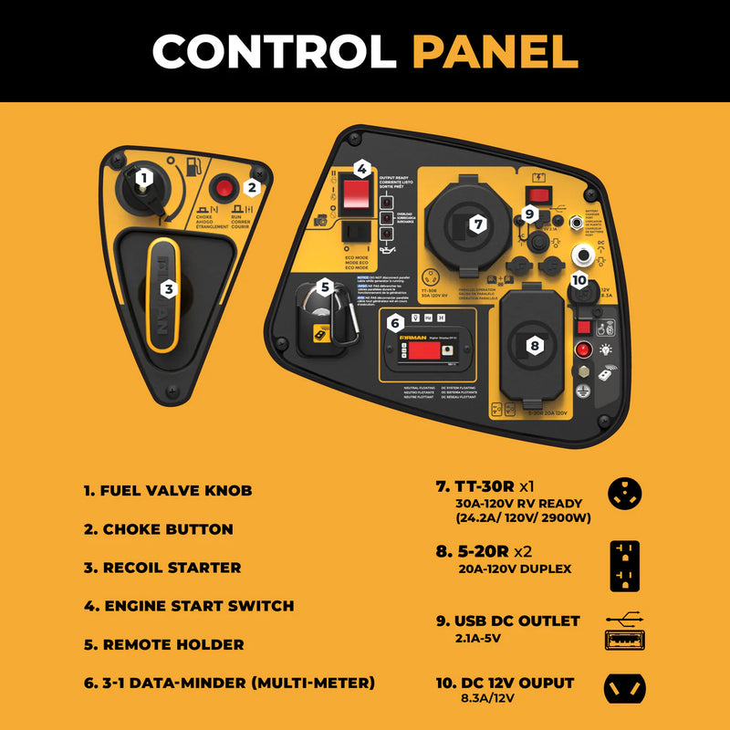 Load image into Gallery viewer, Firman Inverter Portable Generator 3200W Remote Start W02985
