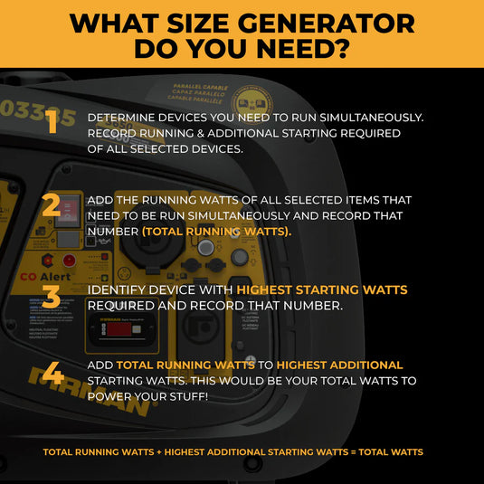 Firman INVERTER PORTABLE GENERATOR 4125W WITH CO ALERT W03385