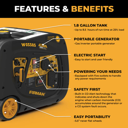 Firman INVERTER PORTABLE GENERATOR 4125W WITH CO ALERT W03385