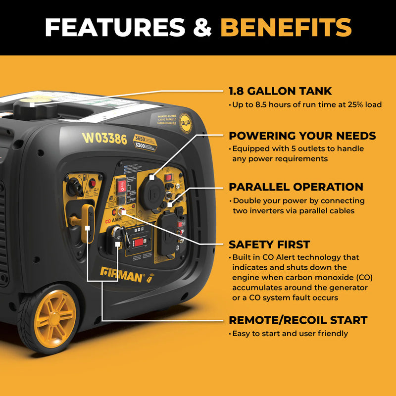 Load image into Gallery viewer, Firman Inverter Portable Generator 4125W Remote Start with CO ALERT W03386
