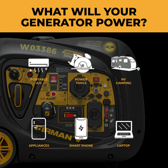 Firman Inverter Portable Generator 4125W Remote Start with CO ALERT W03386