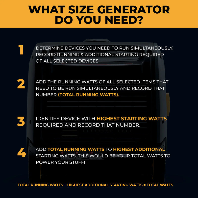 Load image into Gallery viewer, Firman Inverter Portable Generator 4125W Remote Start with CO ALERT W03386
