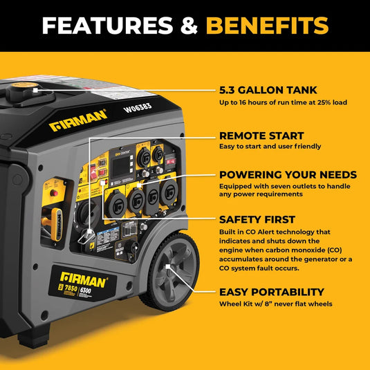 Firman Gas Inverter Portable Generator 7850/6300 Watt Remote Start 120/240V CO Alert w06383