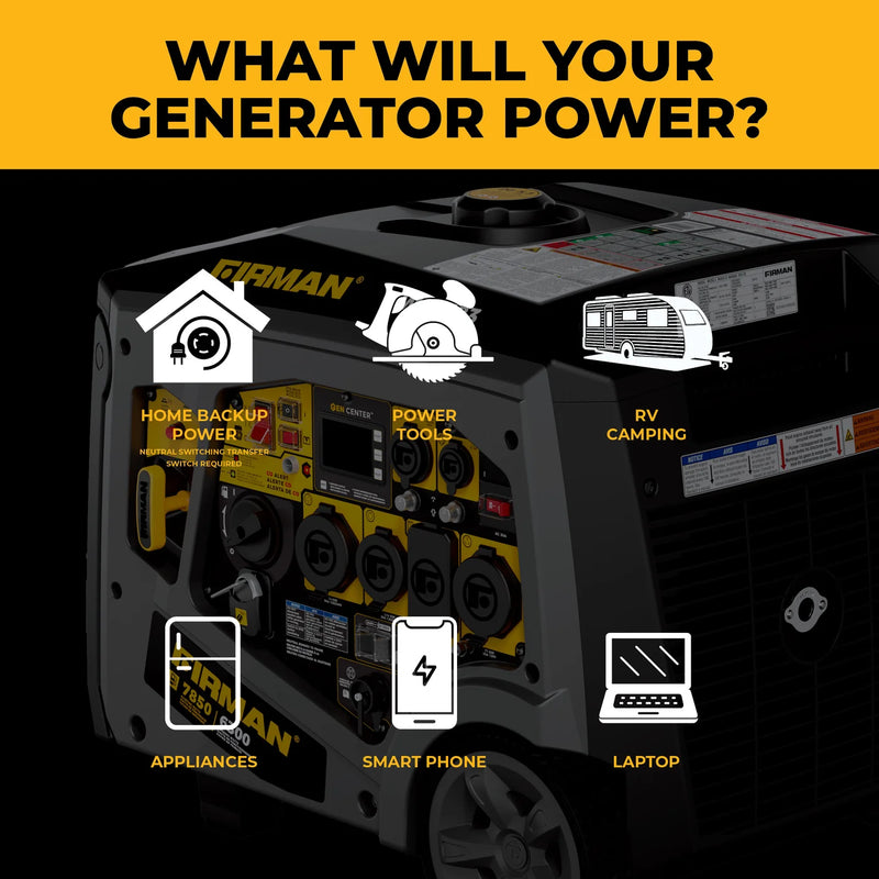Load image into Gallery viewer, Firman Gas Inverter Portable Generator 7850/6300 Watt Remote Start 120/240V CO Alert w06383
