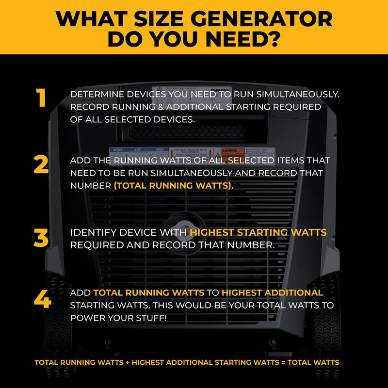 Load image into Gallery viewer, Firman Gas Inverter Portable Generator 7850/6300 Watt Remote Start 120/240V CO Alert w06383
