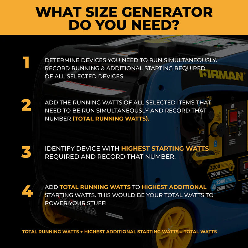 Load image into Gallery viewer, Firman Dual Fuel Inverter Portable Generator 3200W Electric Start wh02942 - Backup Generator Store

