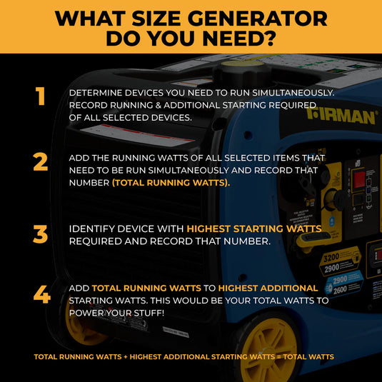 Firman Dual Fuel Inverter Portable Generator 3200W Electric Start wh02942 - Backup Generator Store