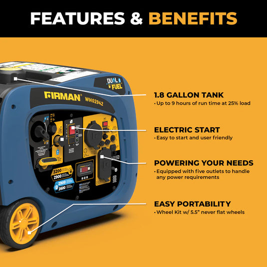Firman Dual Fuel Inverter Portable Generator 3200W Electric Start wh02942 - Backup Generator Store