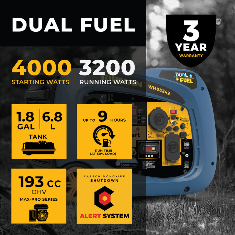 Load image into Gallery viewer, Firman Dual Fuel Inverter Portable Generator 4000W Electric Start with CO ALERT wh03242
