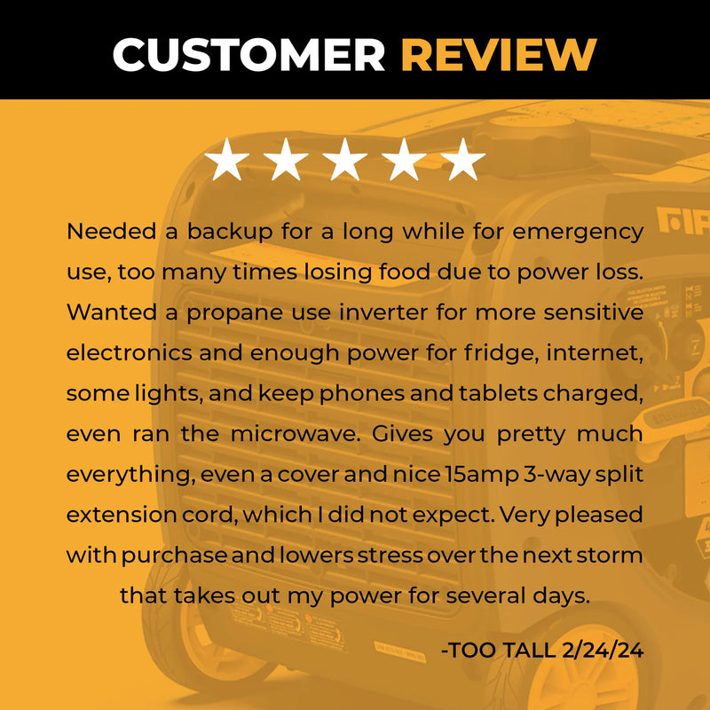 Load image into Gallery viewer, Firman Dual Fuel Inverter Portable Generator 4125W Electric Start with CO ALERT wh03342
