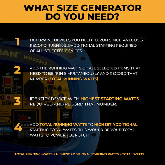 Firman Dual Fuel Inverter Portable Generator 4125W Electric Start with CO ALERT wh03342
