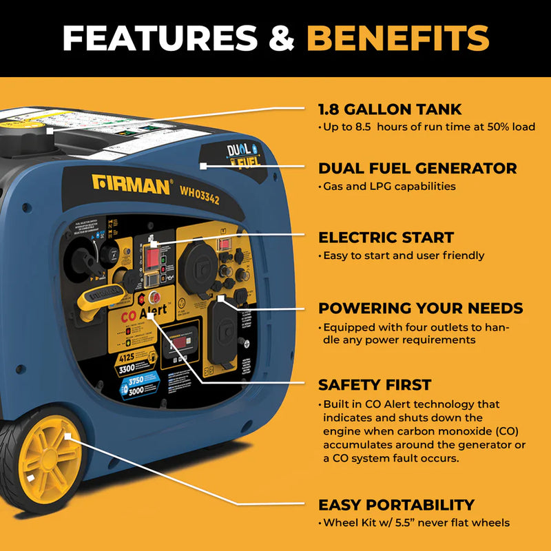 Load image into Gallery viewer, Firman Dual Fuel Inverter Portable Generator 4125W Electric Start with CO ALERT wh03342
