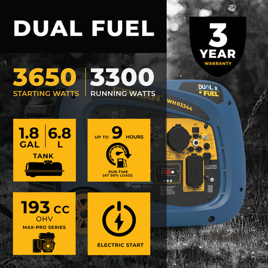 Firman Dual Fuel Inverter Portable Generator 4125W Electric Start wh03344
