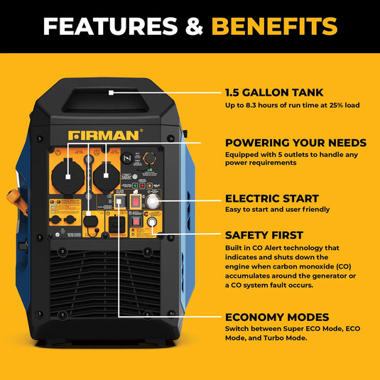 Firman  Tri Fuel Inverter Portable Generator 4400/3500 Watt Electric Start 120V Parallel Ready CO Alert wt03571