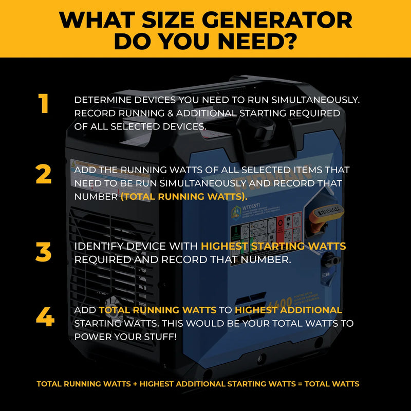 Load image into Gallery viewer, Firman  Tri Fuel Inverter Portable Generator 4400/3500 Watt Electric Start 120V Parallel Ready CO Alert wt03571
