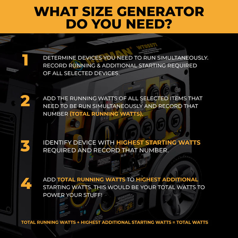 Load image into Gallery viewer, Firman Tri Fuel Inverter Portable Generator 6850W Electric Start With CO Alert wt05571
