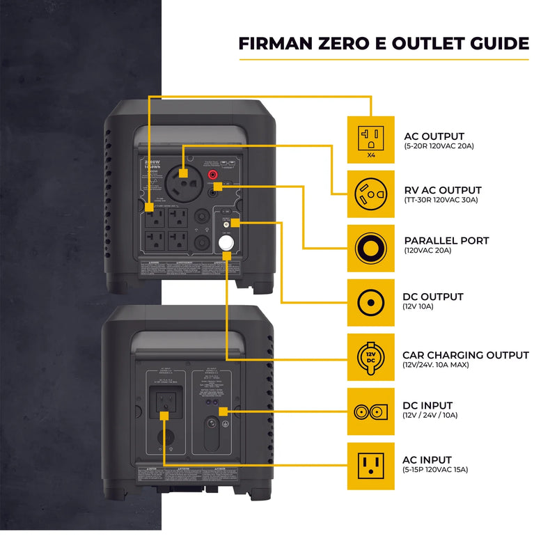Load image into Gallery viewer, Firman Zero-E System plus Expansion Battery e201002
