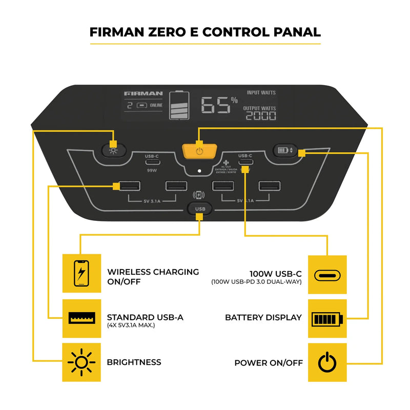Load image into Gallery viewer, Firman Zero-E System plus Expansion Battery e201002
