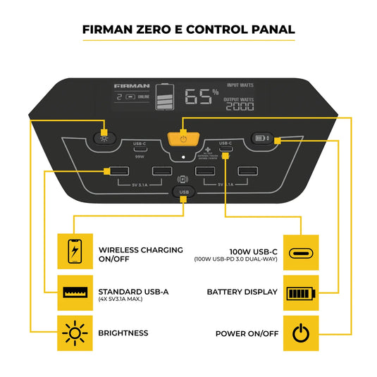 Firman Zero-E System plus Expansion Battery e201002